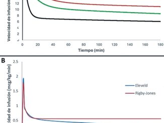 descubre quiénes son los beneficiarios de oxytropin, sus principales usos, ventajas y a quién está dirigido este tratamiento para mejorar el bienestar y la salud.