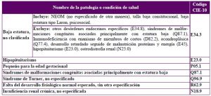 descubre quiénes son los beneficiarios de oxytropin, sus usos principales y cómo este compuesto puede mejorar el bienestar y la salud de diferentes personas.