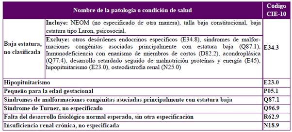 descubre quiénes son los beneficiarios de oxytropin, sus usos principales y cómo este compuesto puede mejorar el bienestar y la salud de diferentes personas.