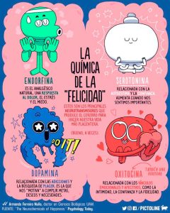 descubre los principales beneficios de oxytropin, una hormona de crecimiento utilizada para mejorar el rendimiento físico, potenciar el desarrollo muscular y apoyar la recuperación. conoce cómo puede ayudarte a alcanzar tus objetivos de salud y bienestar.