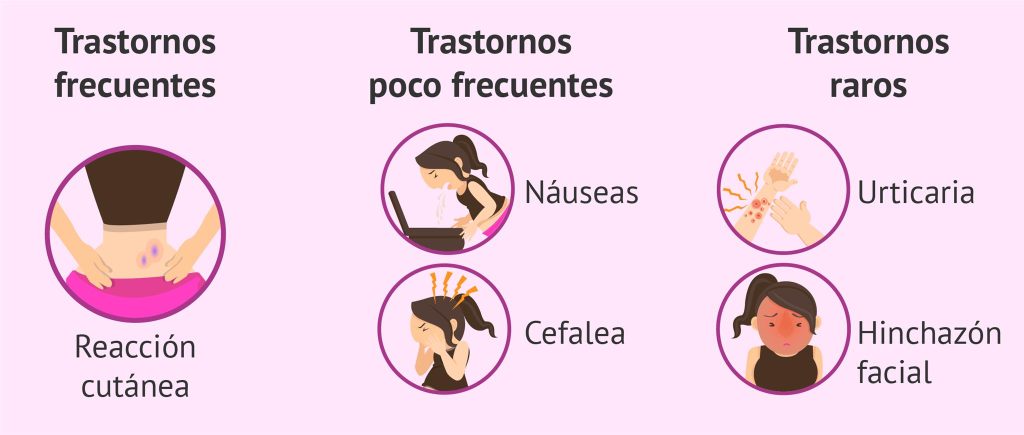 descubre los posibles efectos secundarios de oxytropin, cómo pueden afectar tu salud y qué precauciones tomar antes de usar este suplemento.