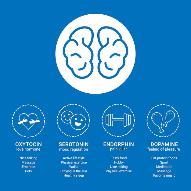 descubre cómo oxytropin puede mejorar tu calidad de vida. información sobre beneficios, usos y recomendaciones para aprovechar al máximo este suplemento.
